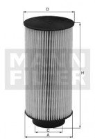 Filter paliva Scania - PU941/1x